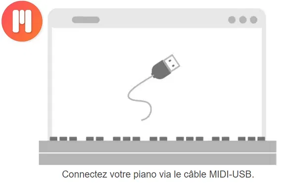 connecter-piano-cable-MIDI-USB