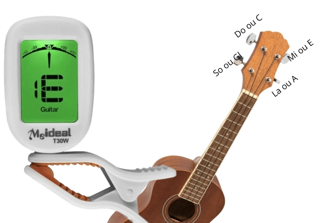 XCC Écran LCD D'accordeur à Pince De Chat De Bande Dessinée For L'instrument à Cordes D'ukulélé De Violon De Basse De Guitare Chromatique (Color : Giallo, Size : One Size